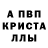 Дистиллят ТГК вейп Kirils Slesars
